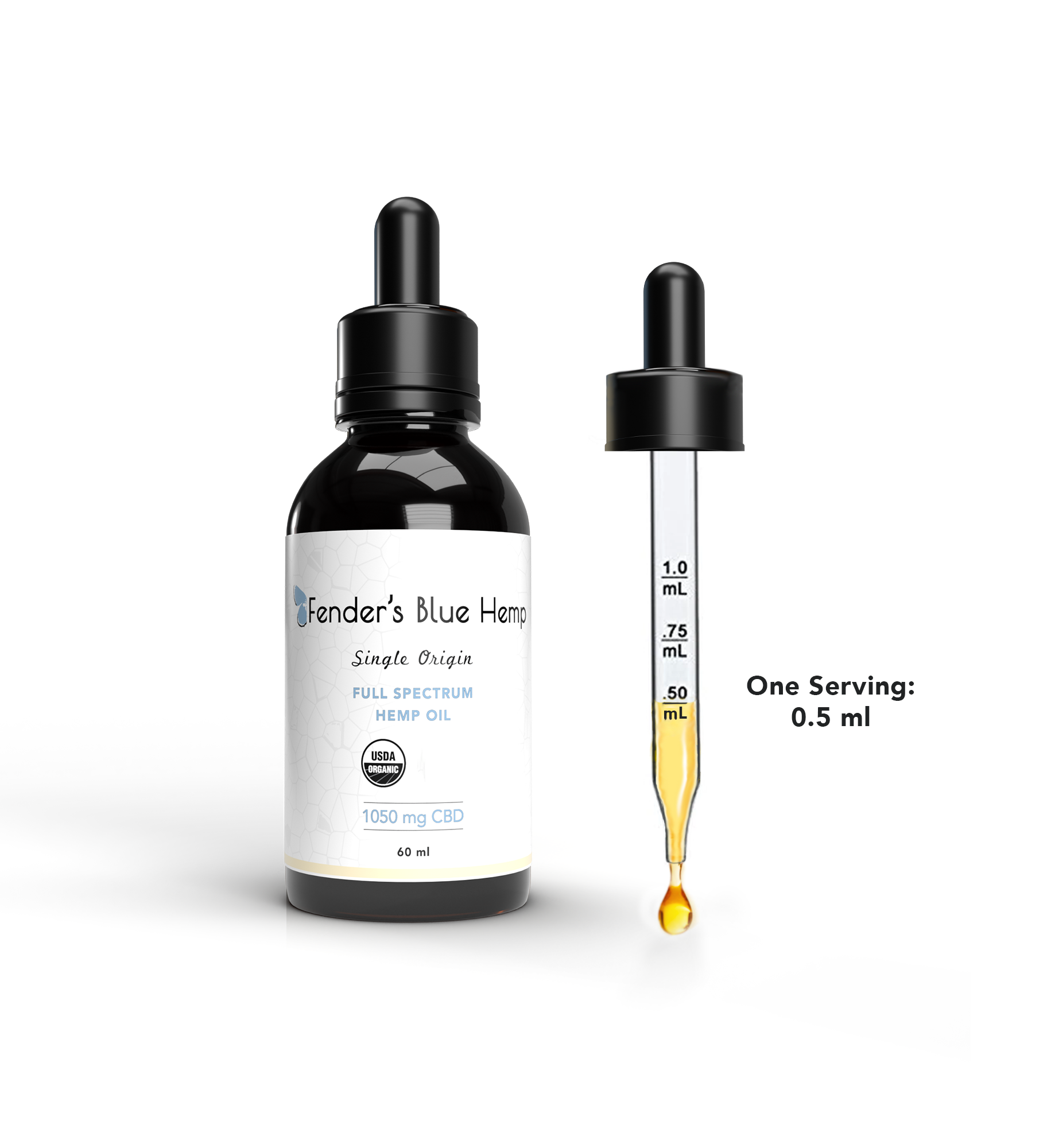 Fender's Blue Hemp Oil Drops